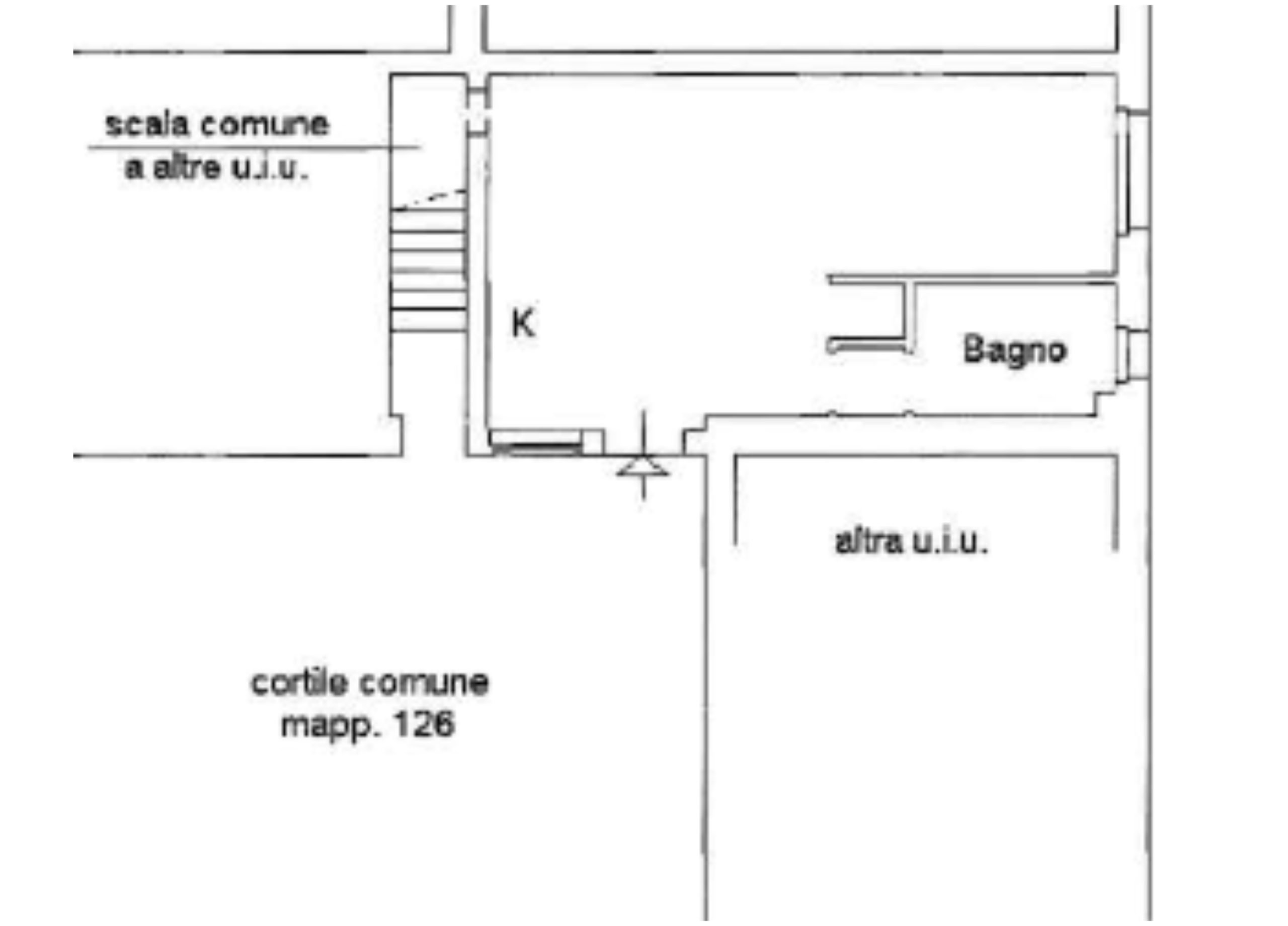 Planimetria