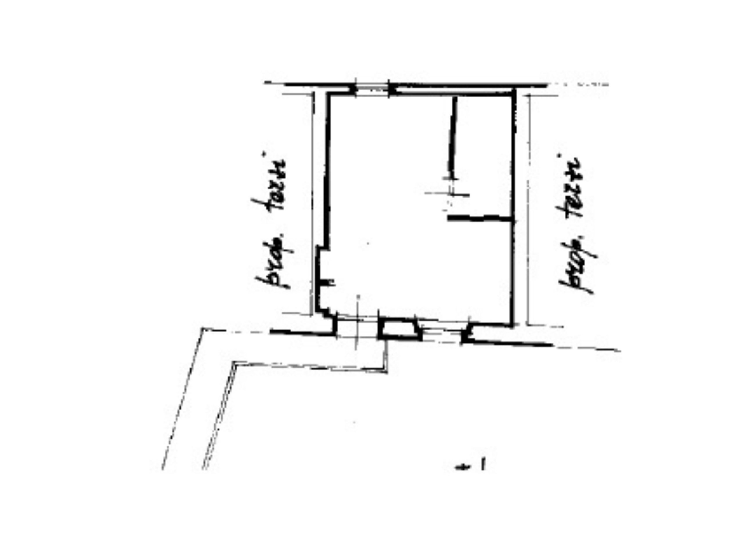 Planimetria