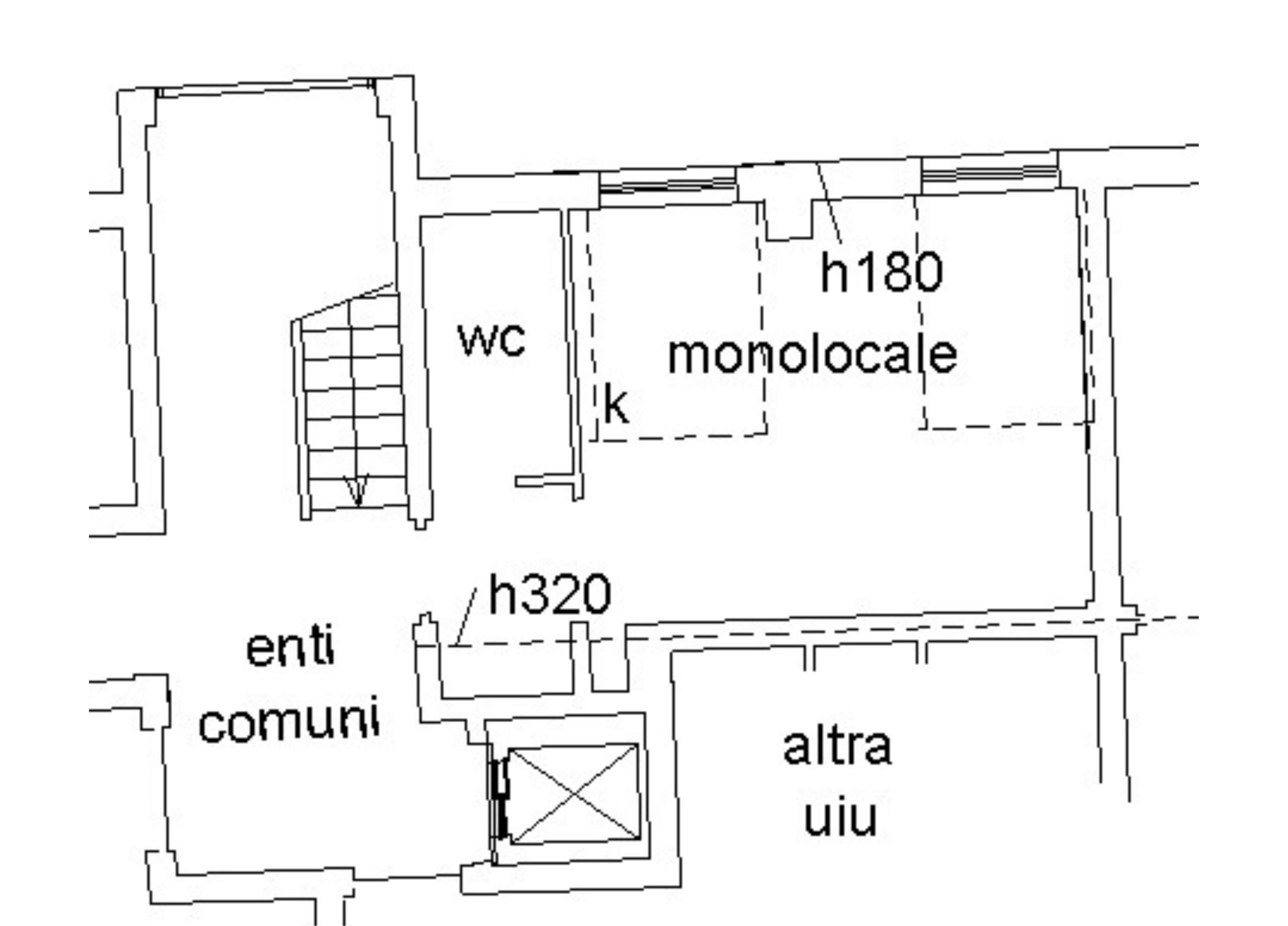 Planimetria