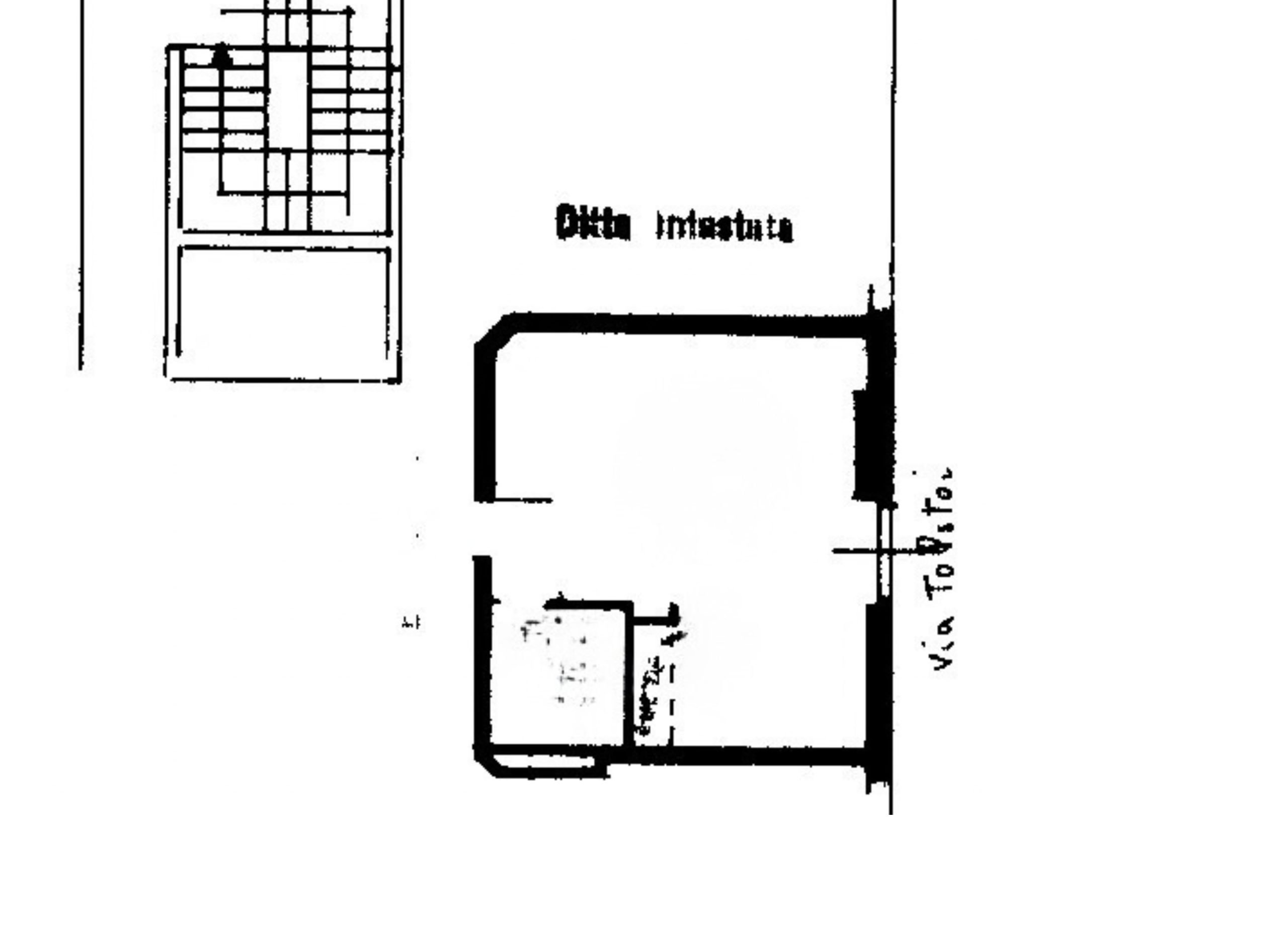 Planimetria